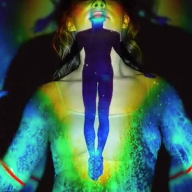 Trul Khor Psa lung Tibatan Yantra Yoga